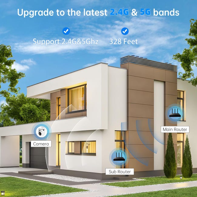 Caméra Ampoule Degrés WiFi Extérieur avec Vision Nocturne, Caméra De Surveillance, Suivi Automatique, Audio Bidirectionnel, Détection De Mouvement – Image 2