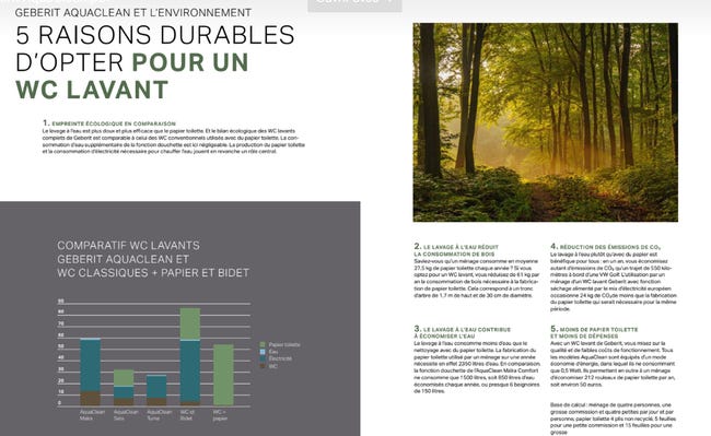 WC japonais lavant Laïta Premium AquaClean GEBERIT – Image 12